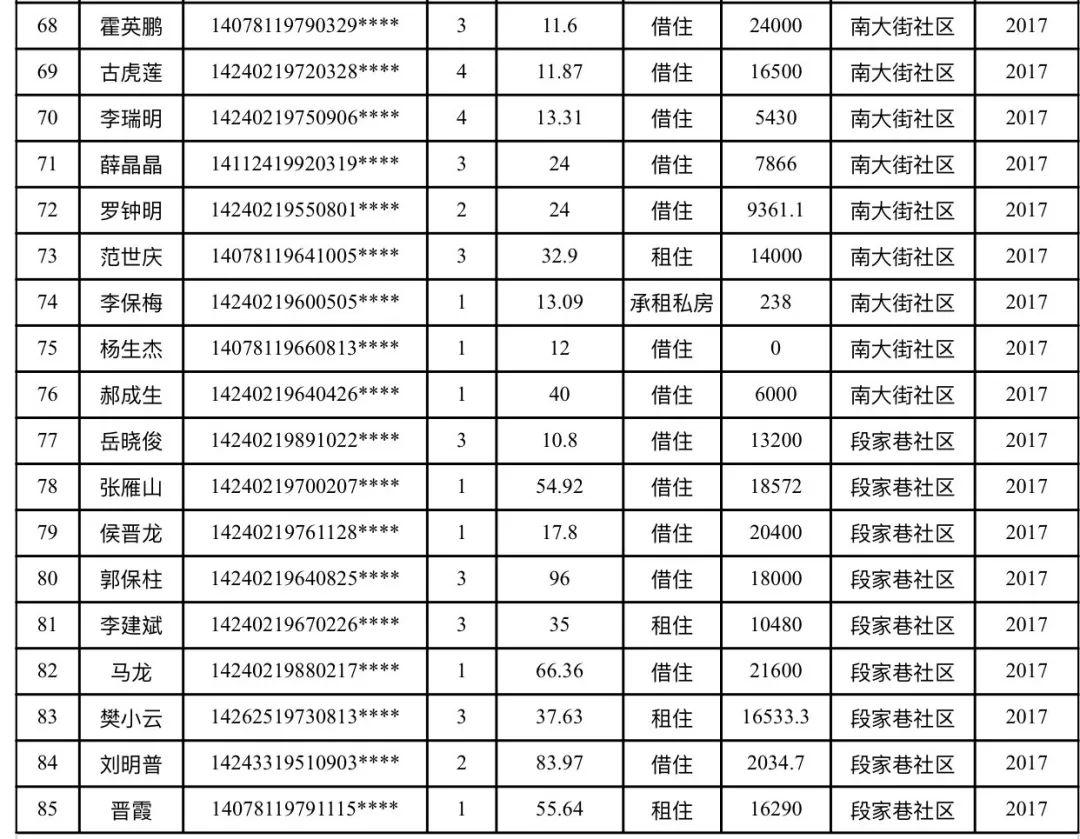 第1098页